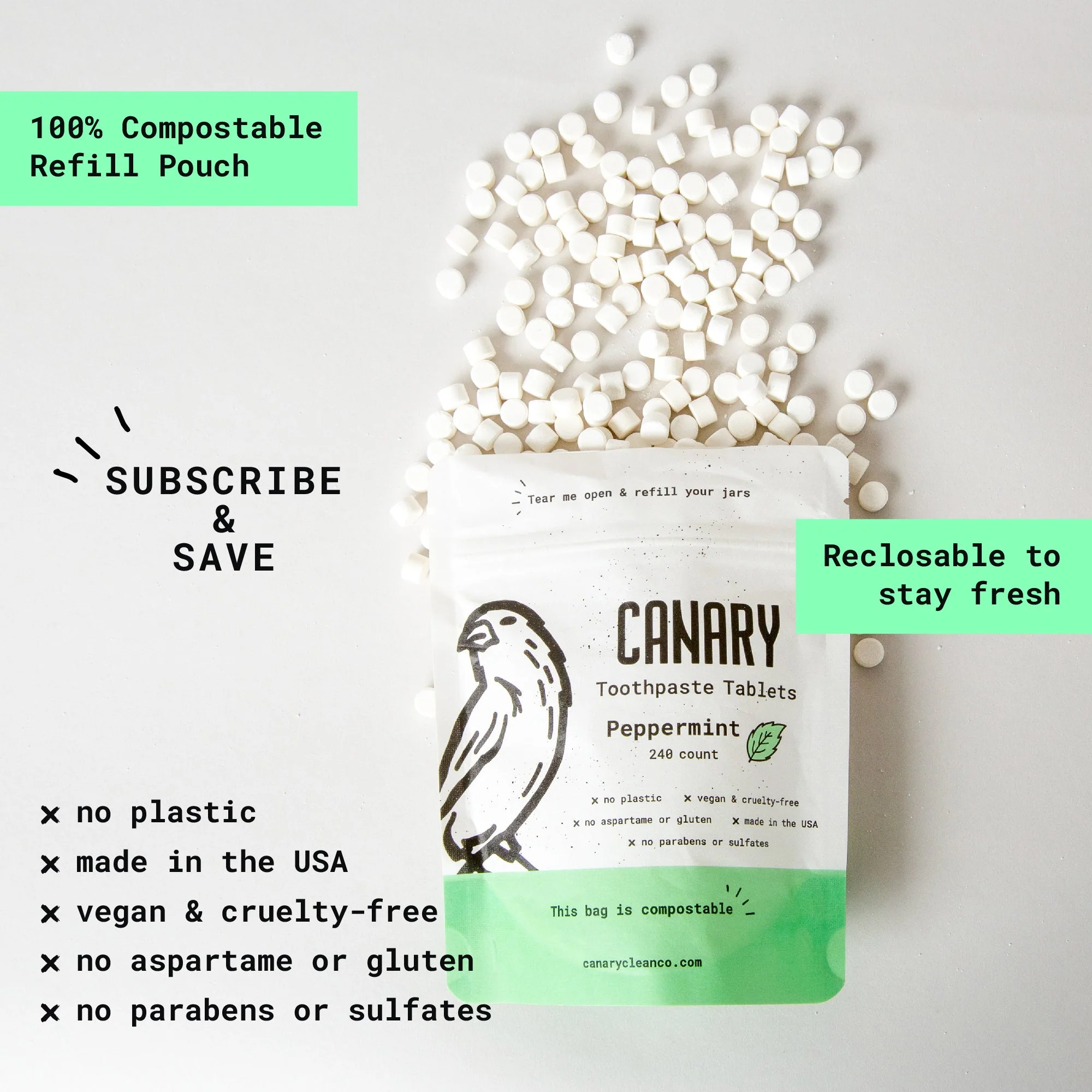 4 Pack Sampler of Canary Toothpaste Tablets - Image 6