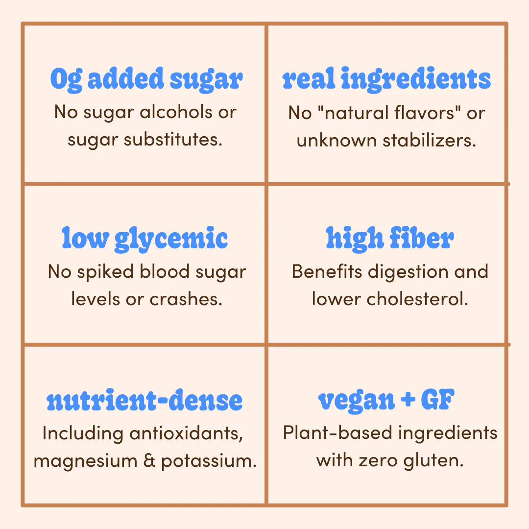 Almond Butter Filled Medjool Date Snack Pack - Image 5