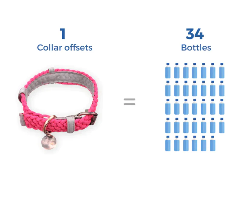 BetterCollar - 100% Fairtrade Recycled Ocean Bound Plastic D - Image 8