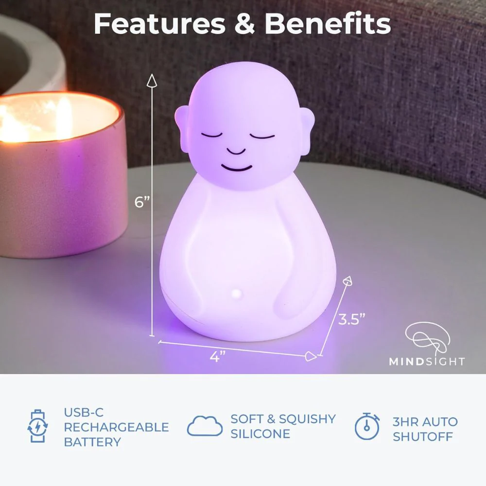 Breathing Buddha - Image 6