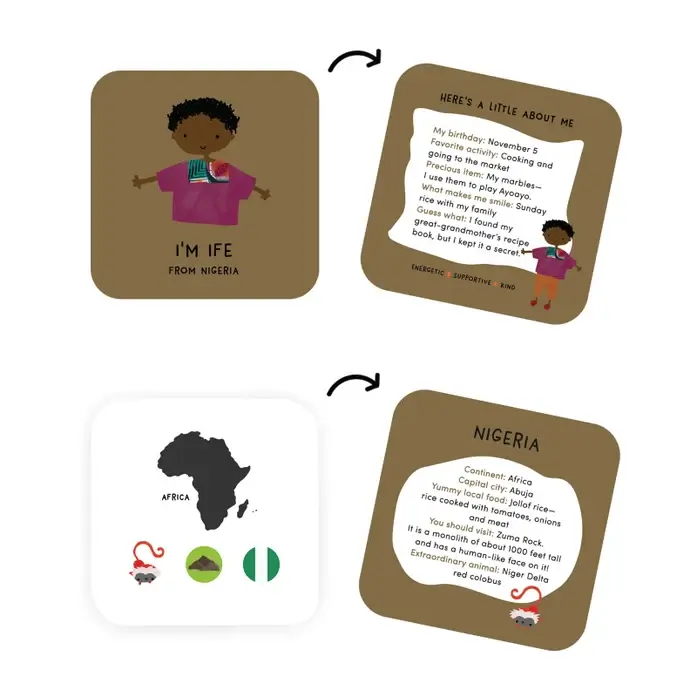 Buddy Jumble Global Friends Card Game - Image 3
