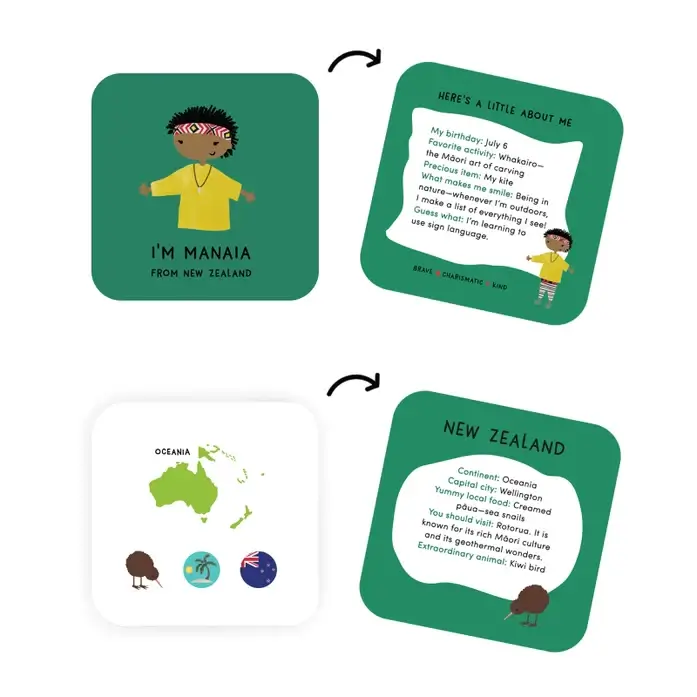 Buddy Jumble Global Friends Card Game - Image 5