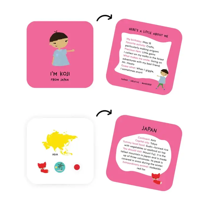 Buddy Jumble Global Friends Card Game - Image 6