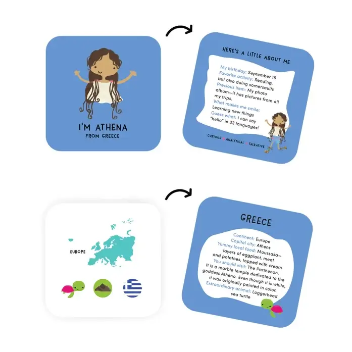 Buddy Jumble Global Friends Card Game - Image 7