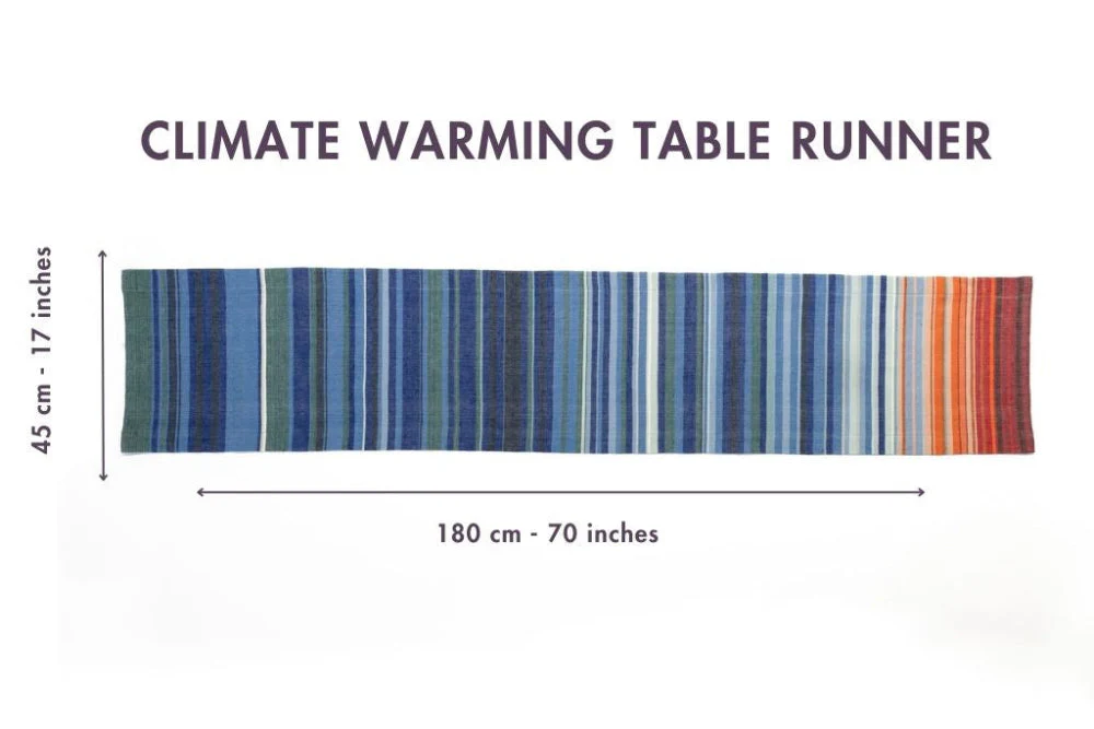 Climate Warming Ethiopian Handwoven Table Runner - Image 8
