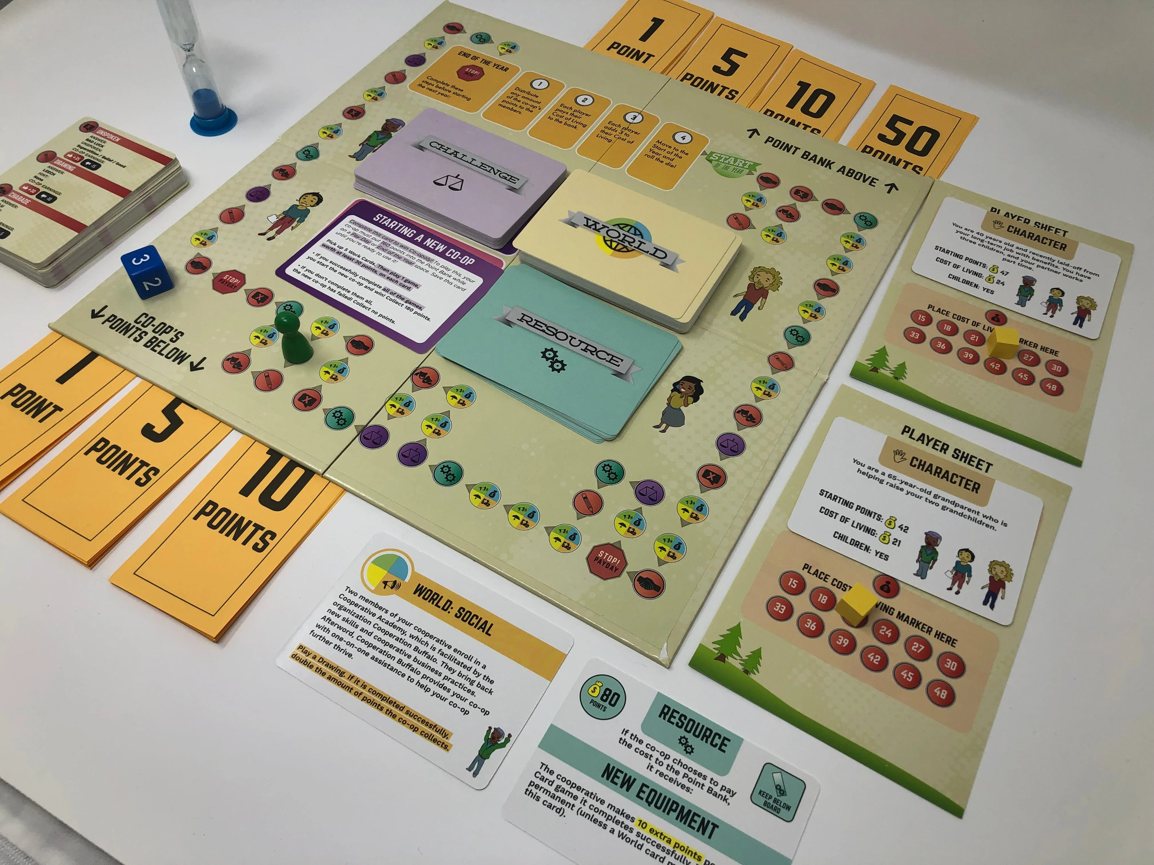 Co-opoly: The Game of Co-operatives - Image 3