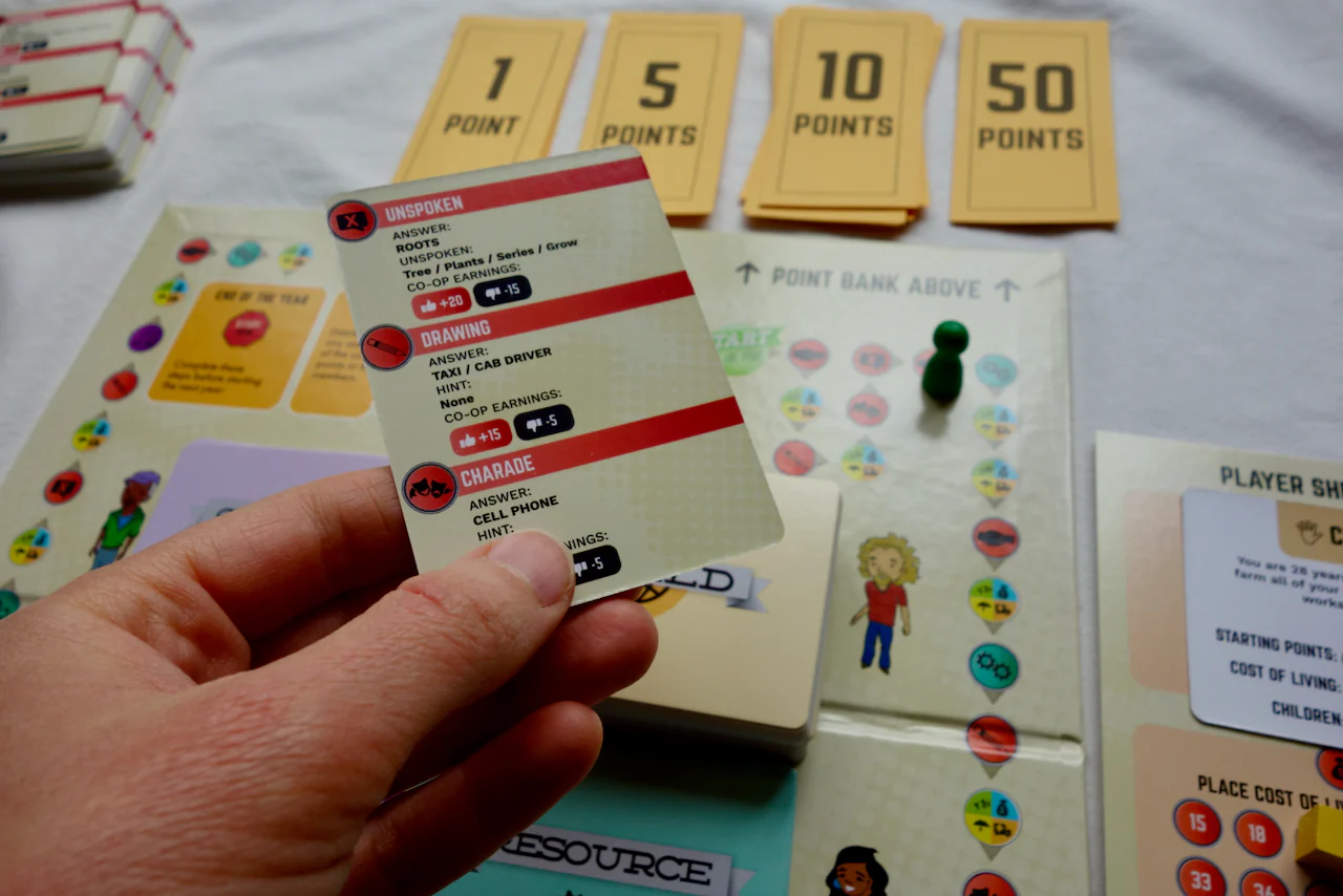 Co-opoly: The Game of Co-operatives - Image 4