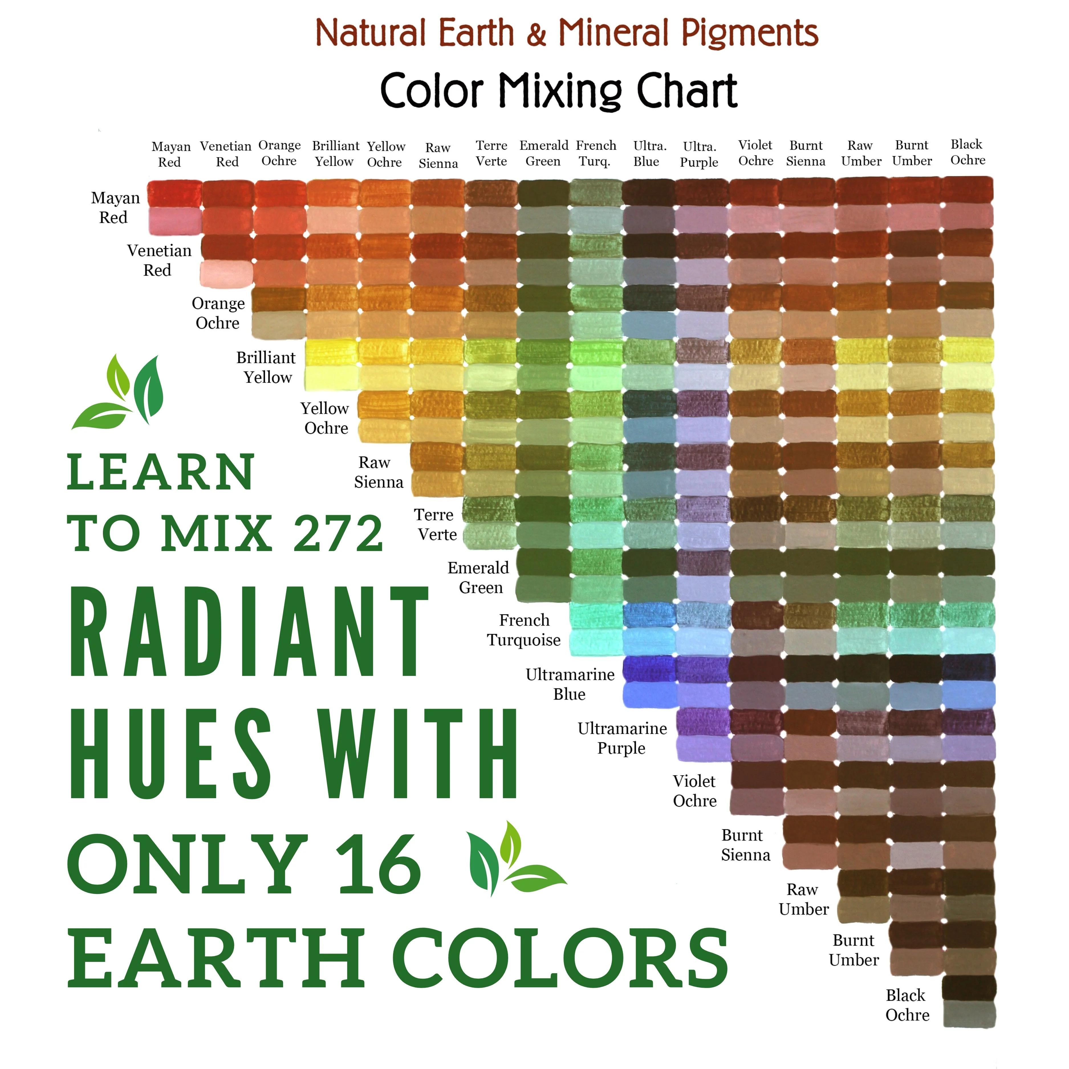 Color Mixing Chart - Digital PDF - Image 2