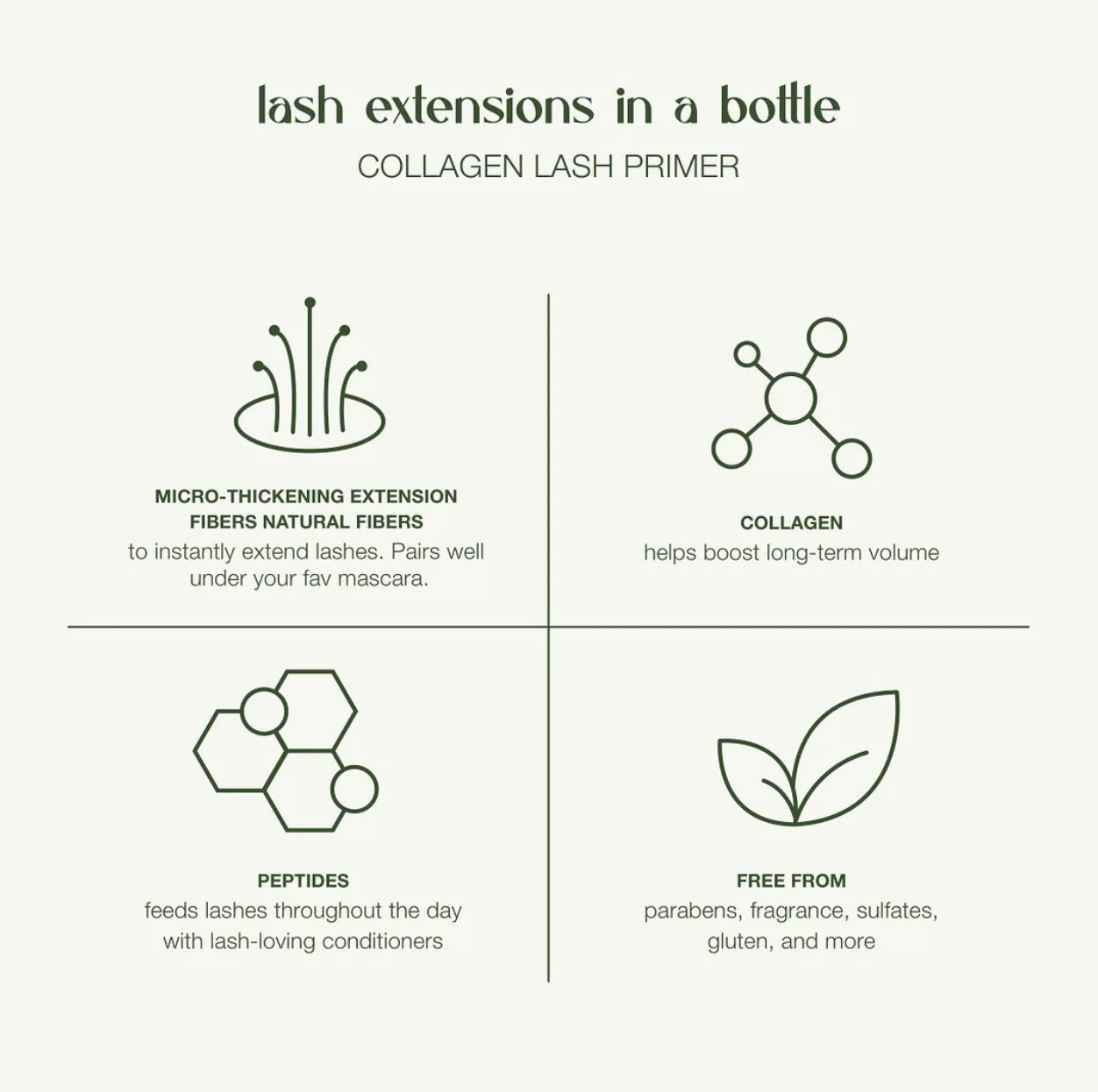 Conditioning Collagen Lash Primer - Image 7