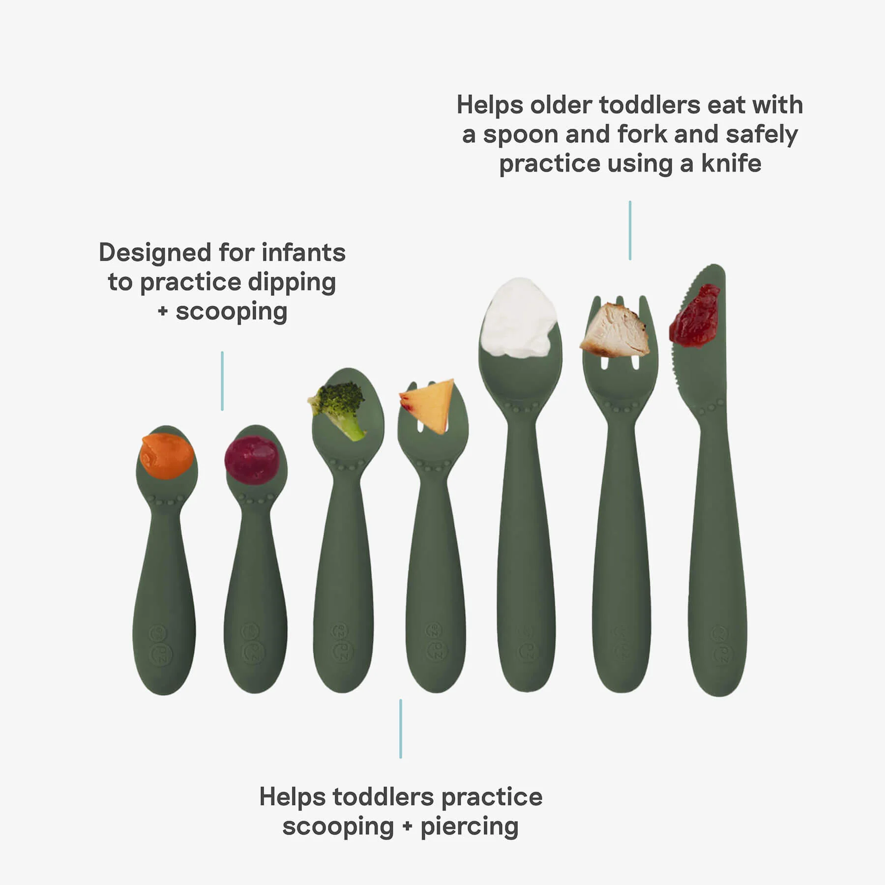 Developmental Utensil Set - Image 23