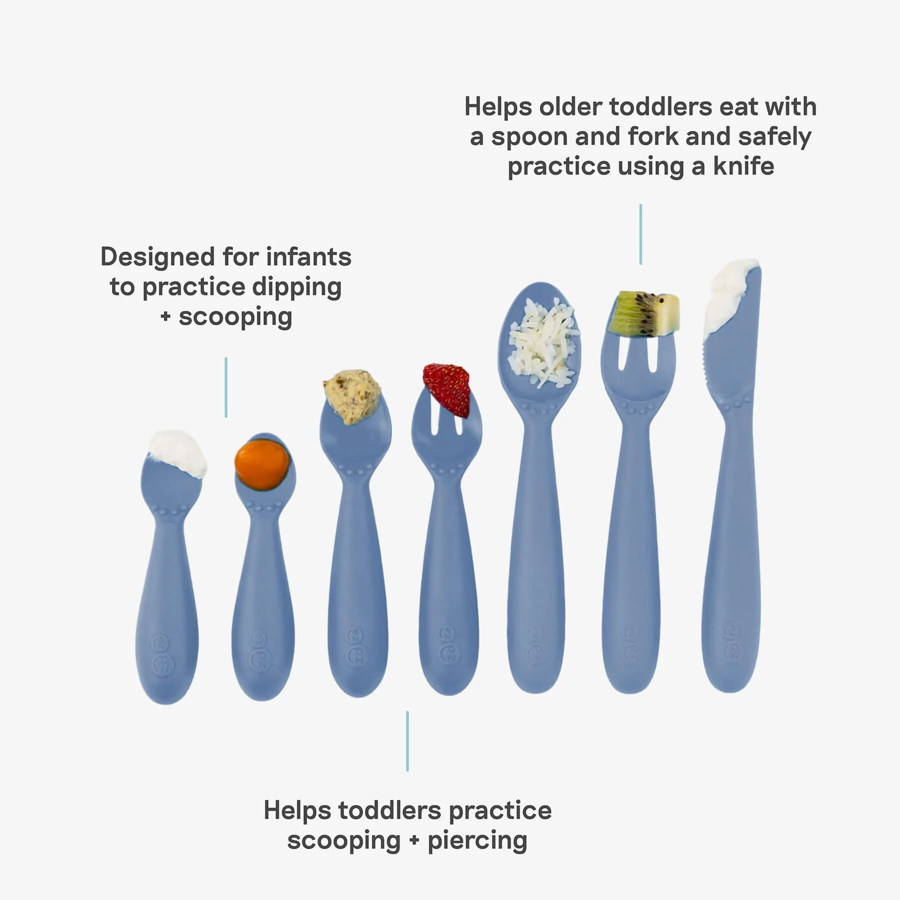 Developmental Utensil Set - Image 27