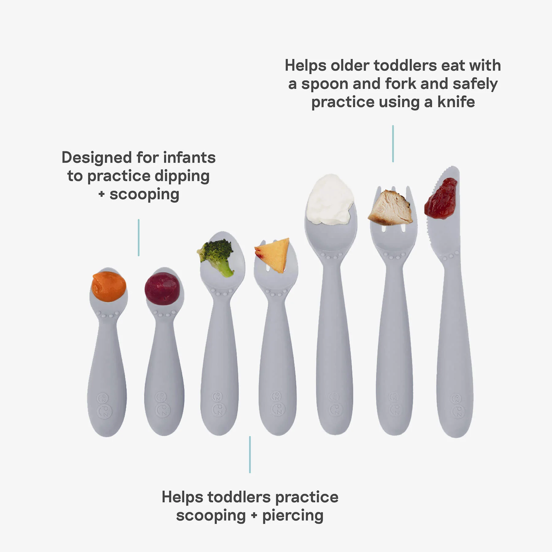 Developmental Utensil Set - Image 3