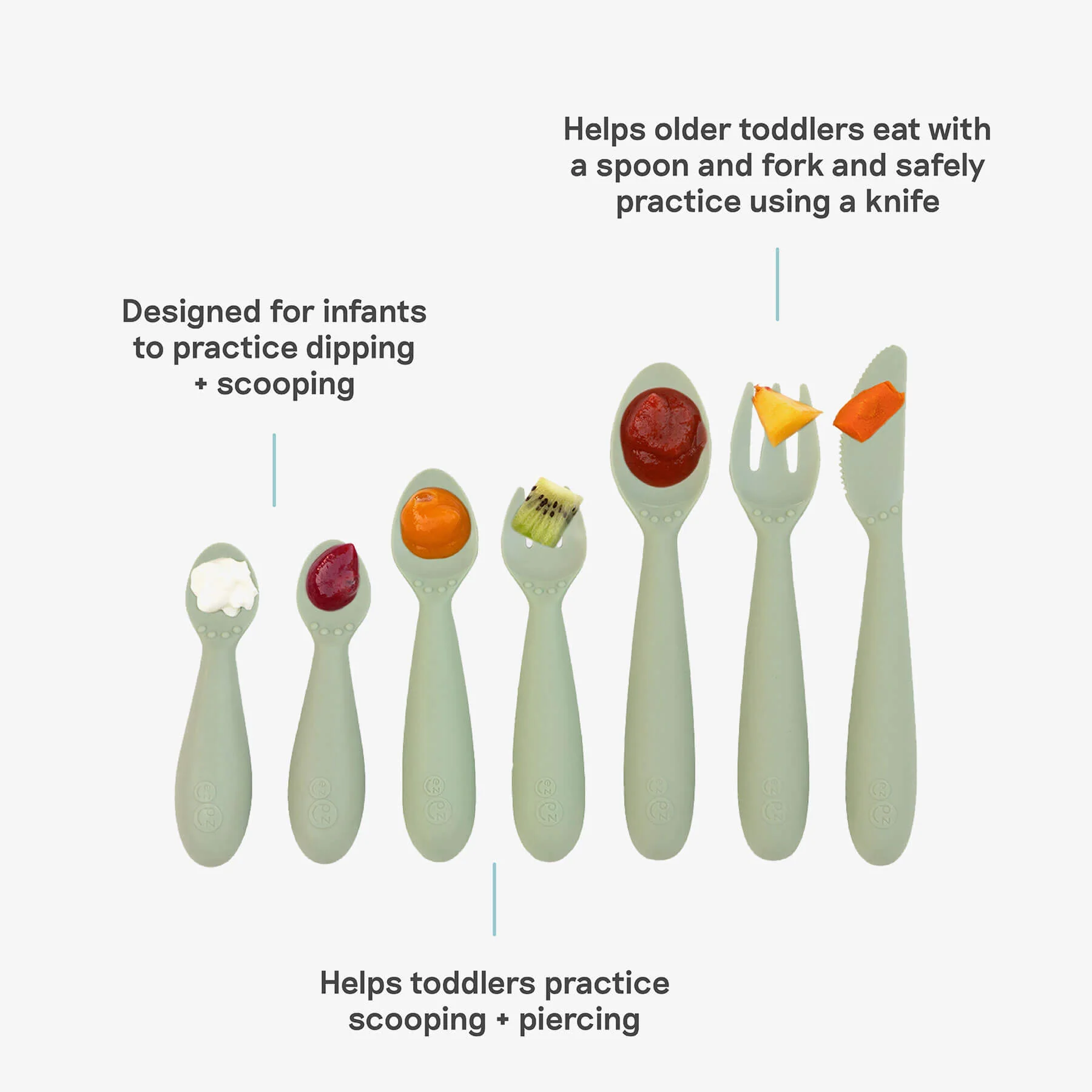 Developmental Utensil Set - Image 7