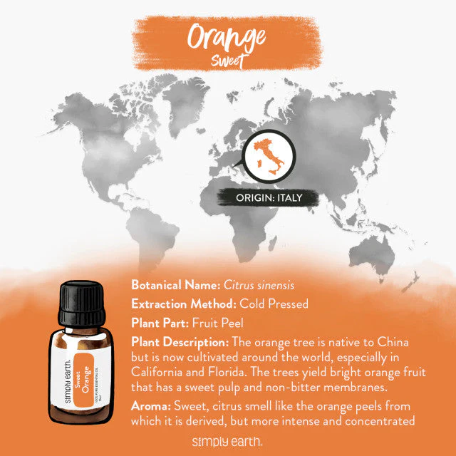 Essential Oil | Orange - Image 4