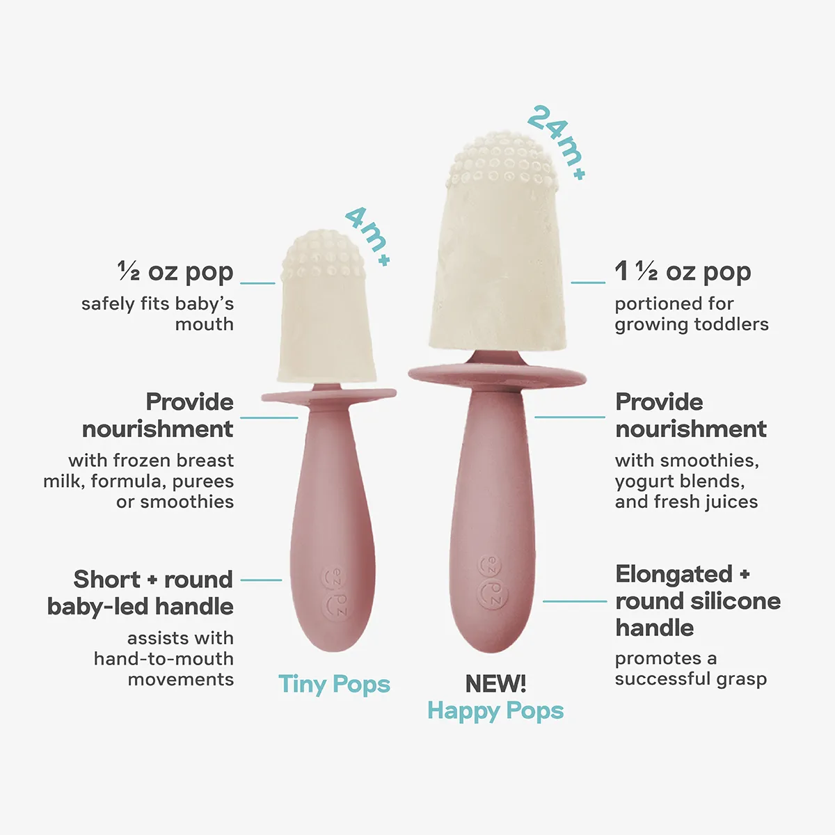 Happy Pops - Image 2