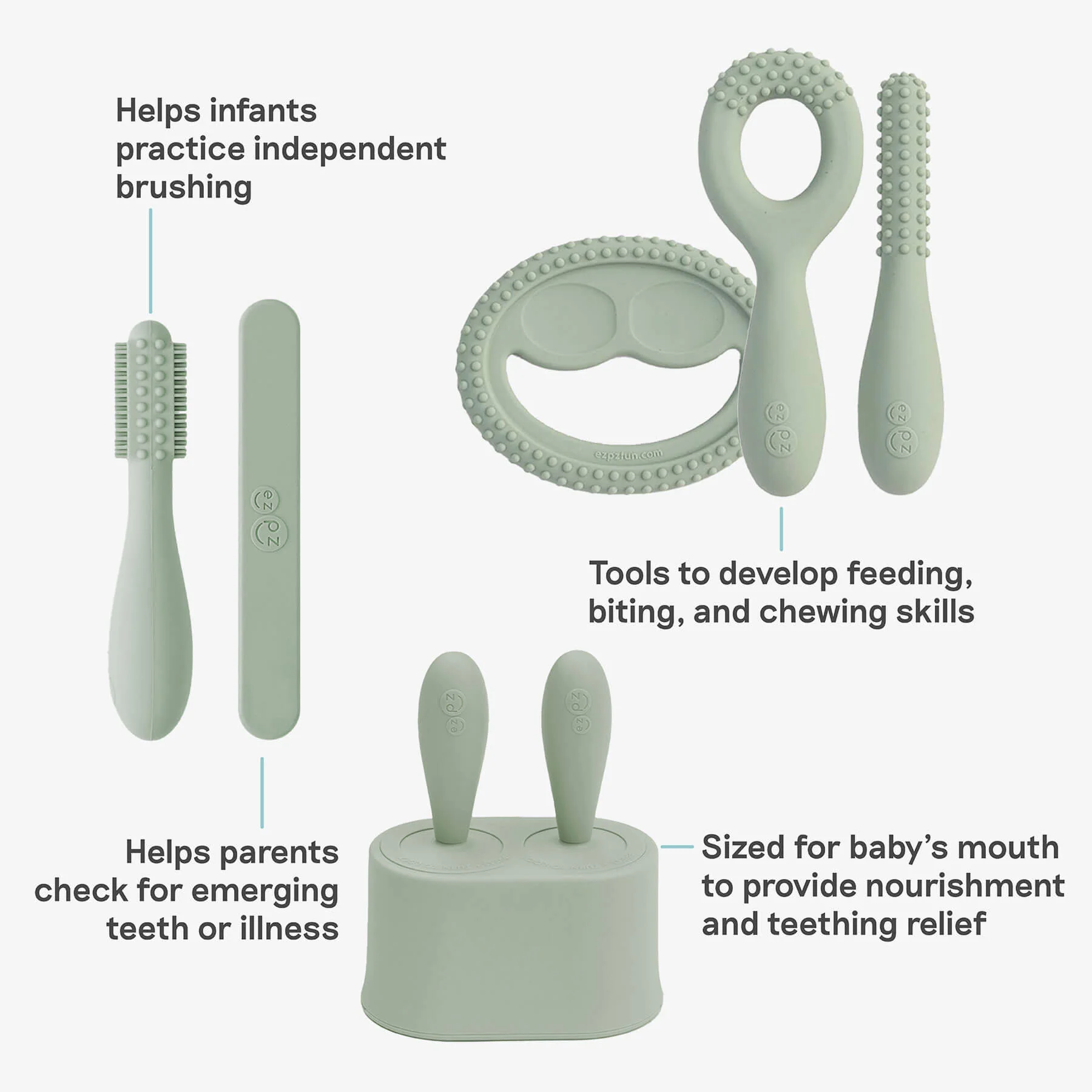 Kit 1 - Prepare for Starting Solids - Image 19