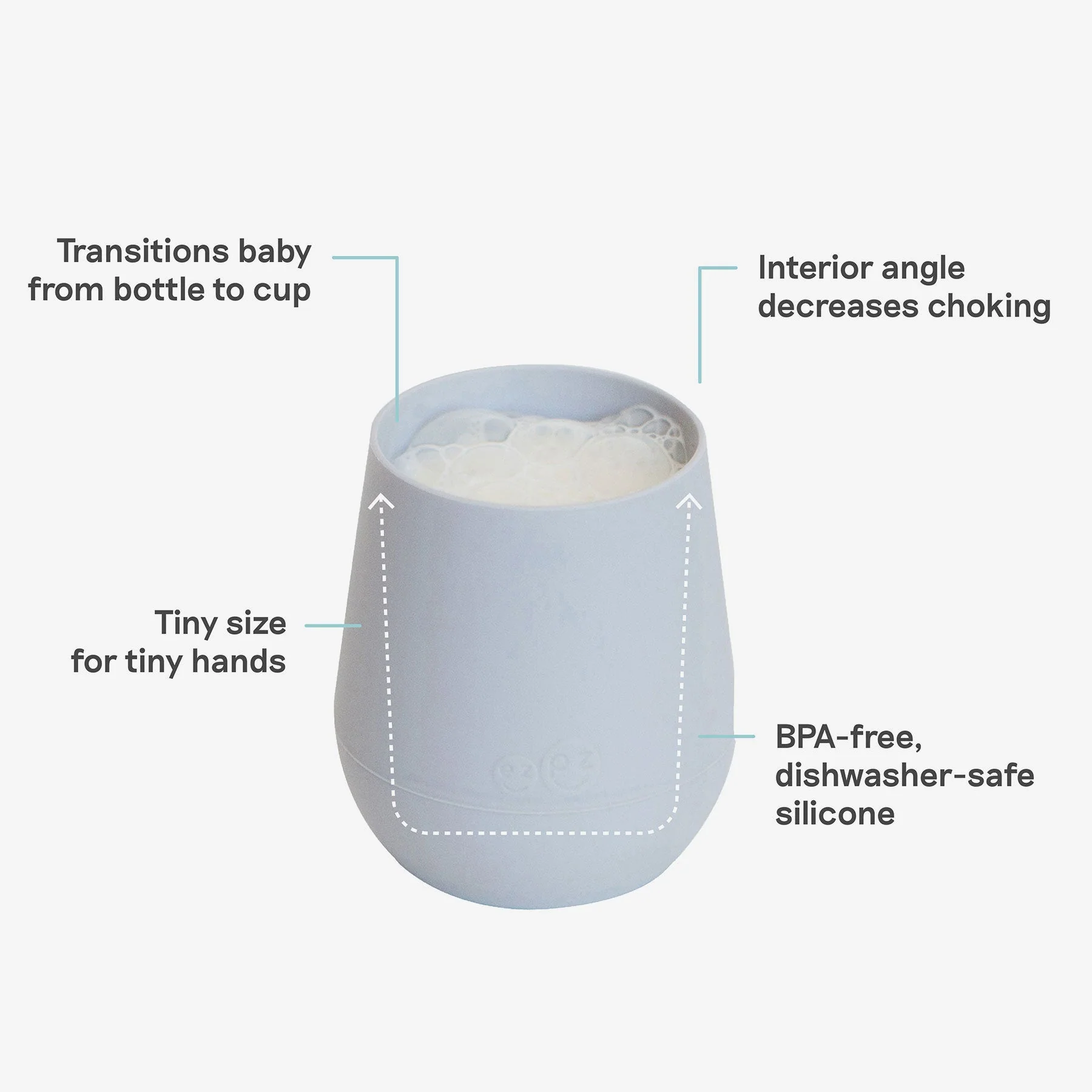 Kit 2 - Learn to Eat and Drink - Image 32