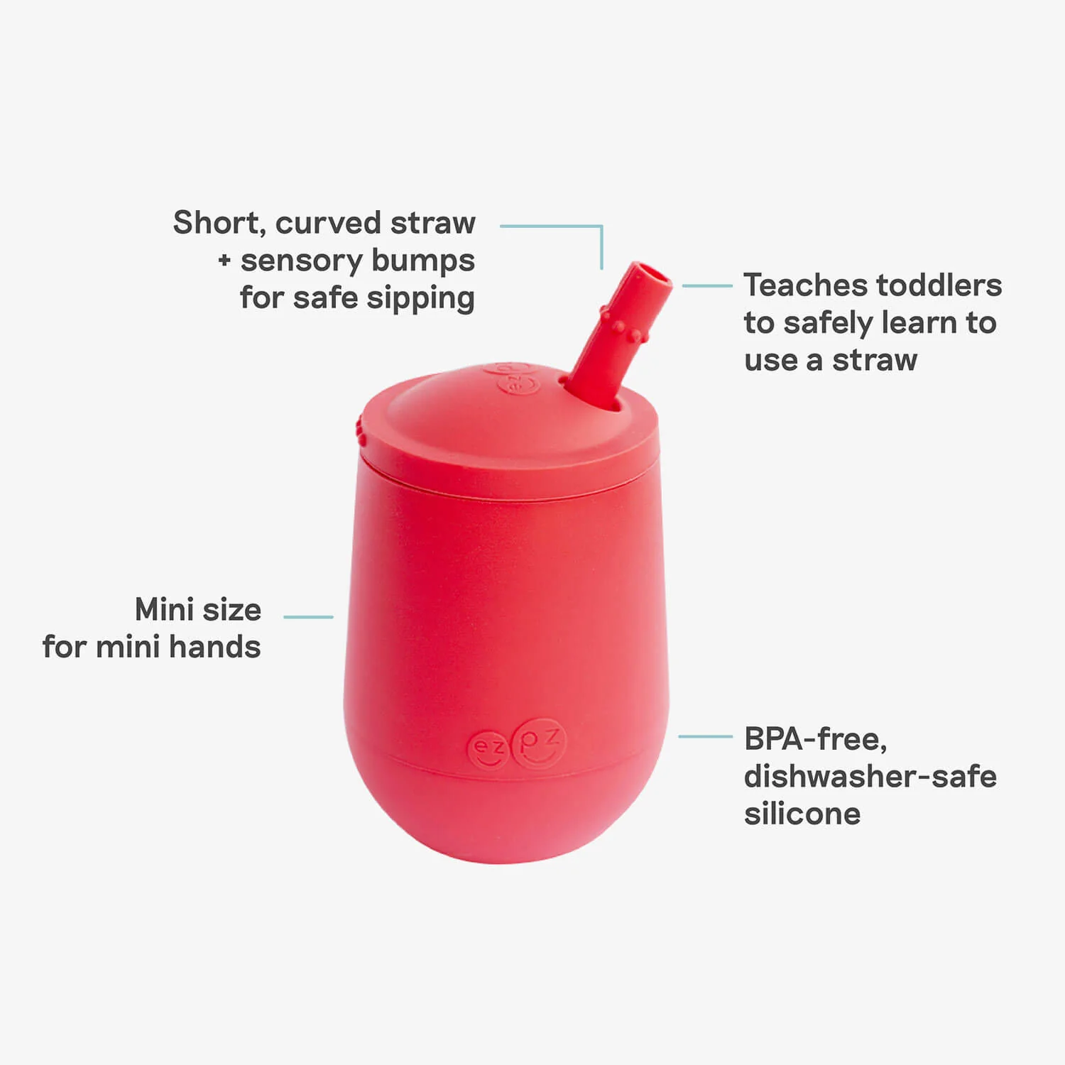 Mini Cup + Straw Training System - Image 24