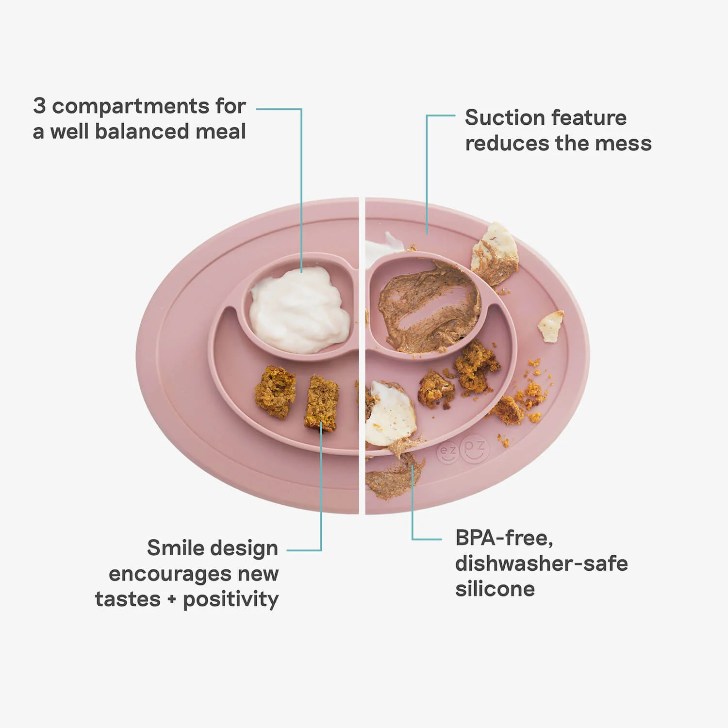 Mini Feeding Set - Image 13