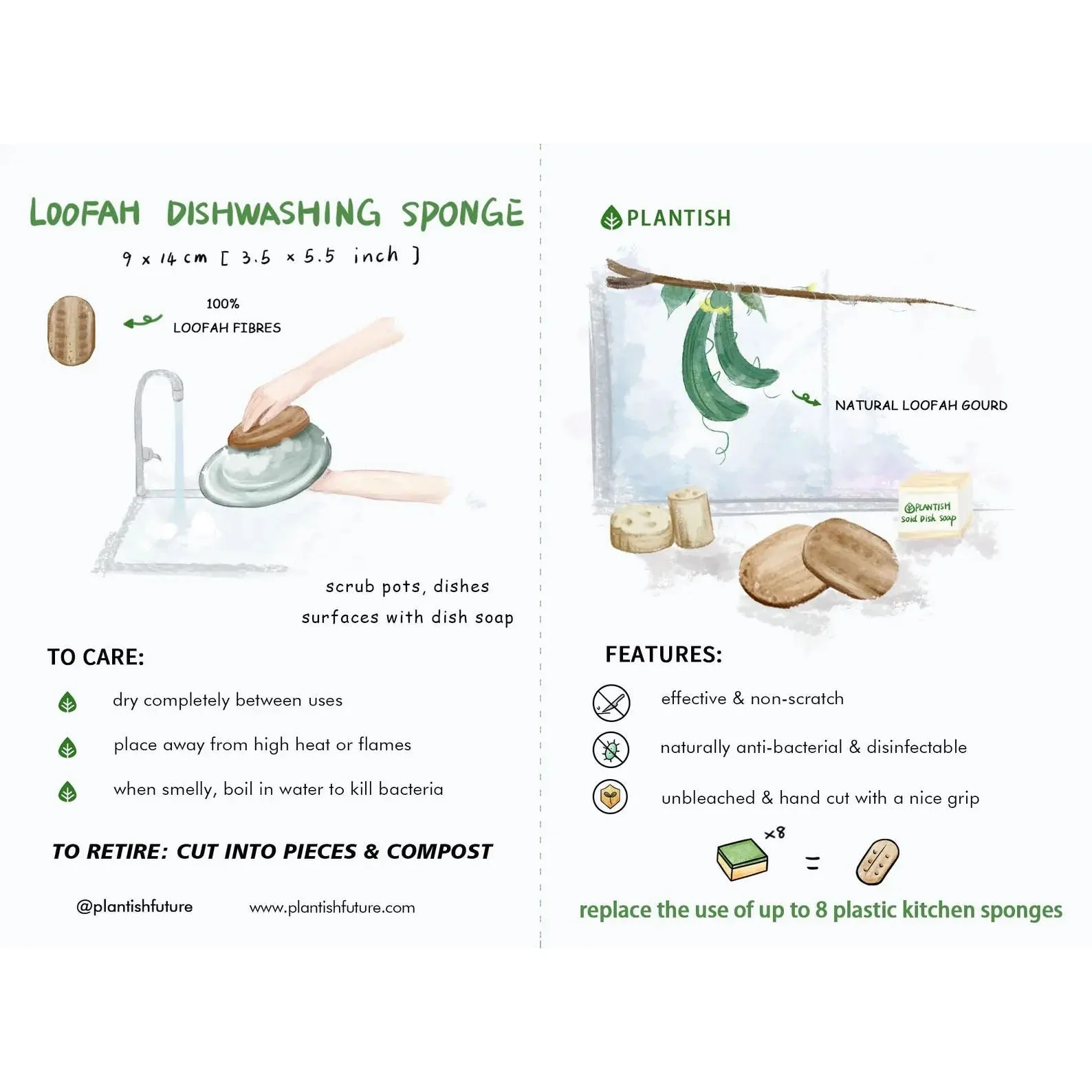Natural Loofah Dishwashing Sponge – Set of 2 - Image 5