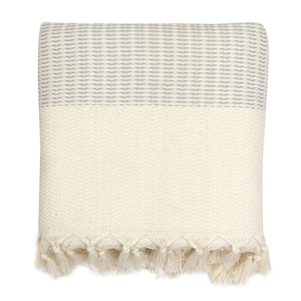 Plush Wavy Turkish Throw - Image 3