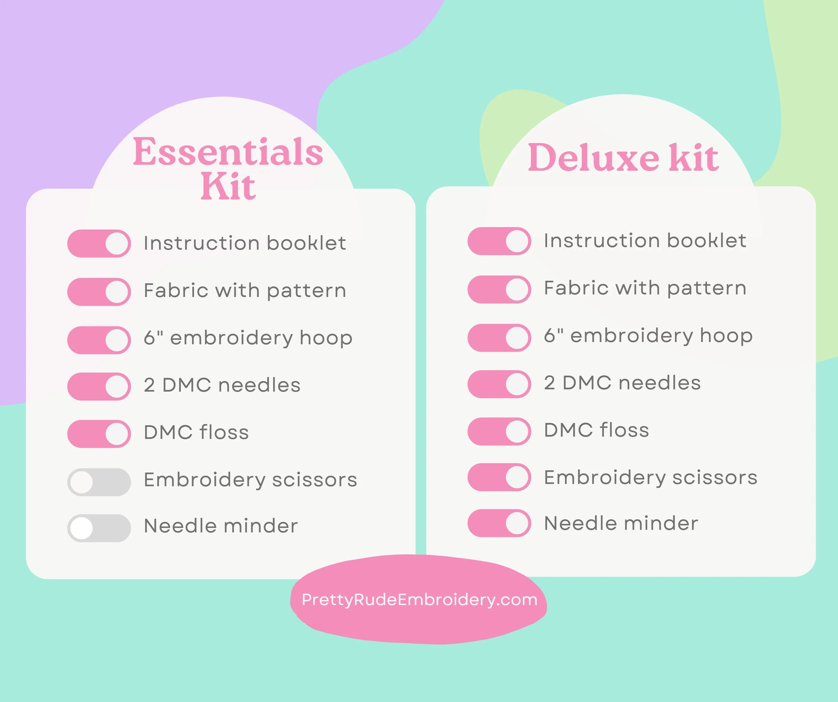 Purple Negative Space FUCK Embroidery Kit - Beginner Friendly - Image 2