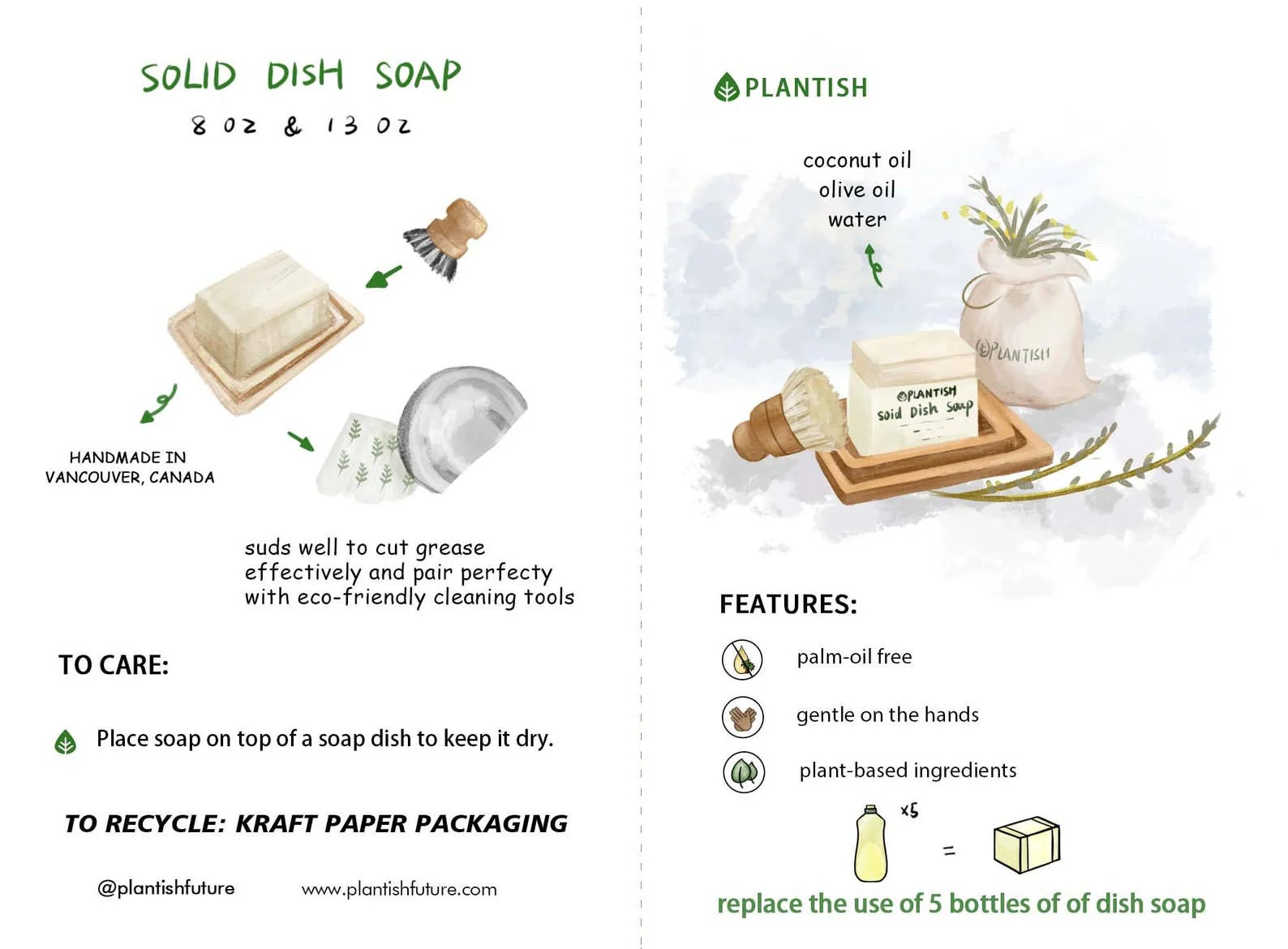 Solid Dish Soap Bar (8oz) - Image 7