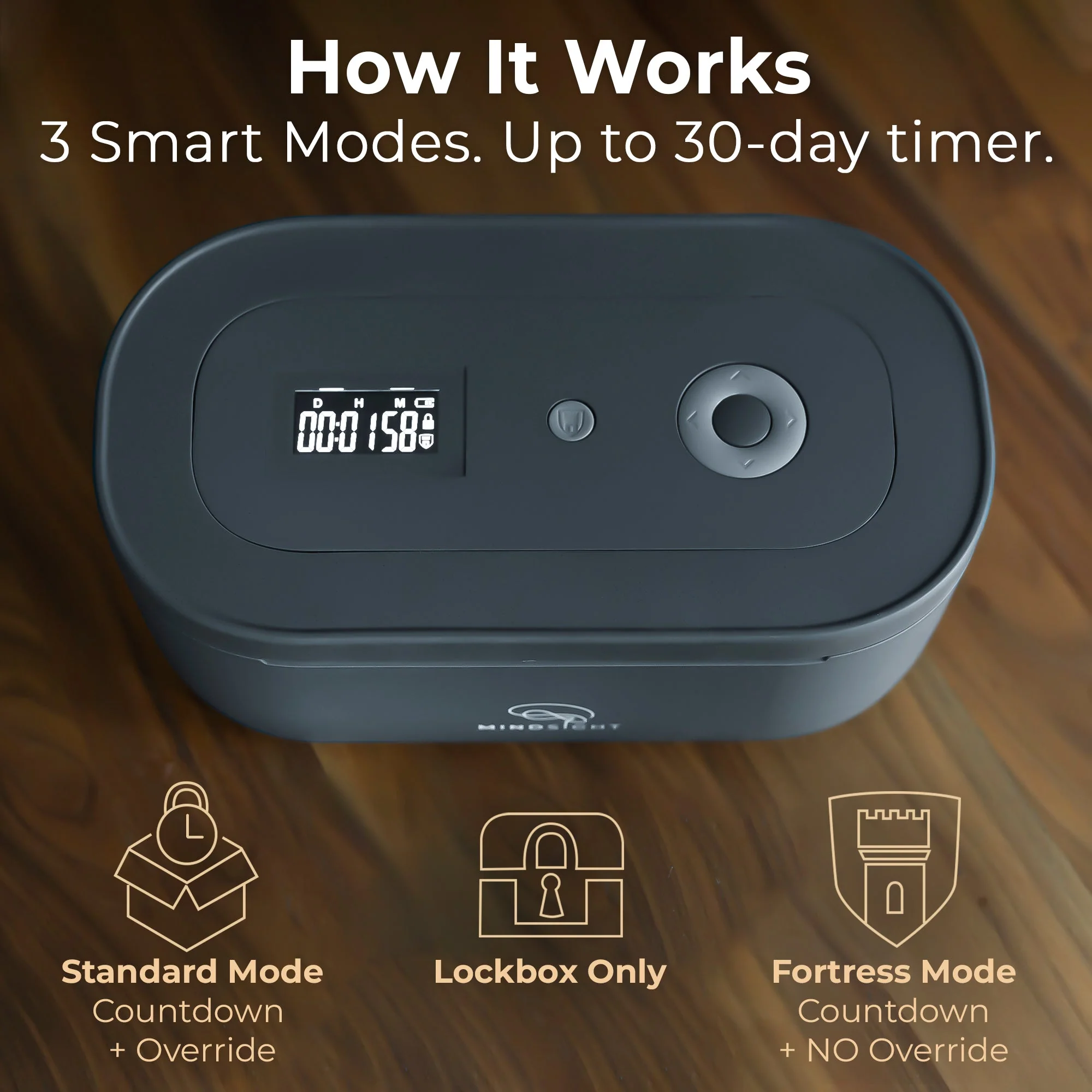 Timed Lock Box - Image 5