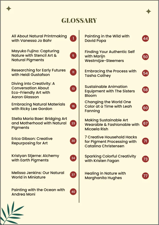 Top 20 Sustainable Eco Artists of 2025 E-book (Printable PDF) - Image 2
